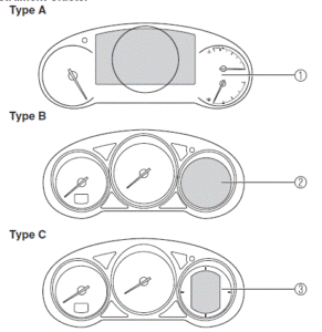 2023 Mazda CX-5 Instrument Cluster System (1)