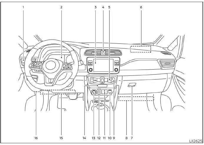 2022 Nissan LEAF-Display Instrument Panel-fig 1