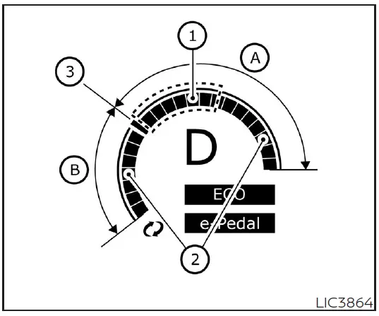 2022 Nissan LEAF-Display Instrument Panel-fig 6