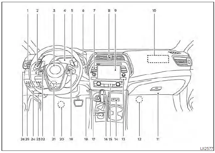2022 Nissan MAXIMA-Instrument Panel-fig 1