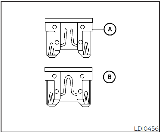 2022 Nissan MURANO-Fuses and Fuse Box-fig 3