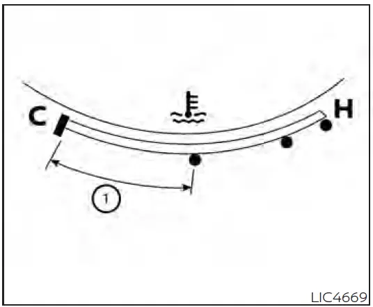 Nissan Pathfinder Instrument Panel How To Use Display Auto