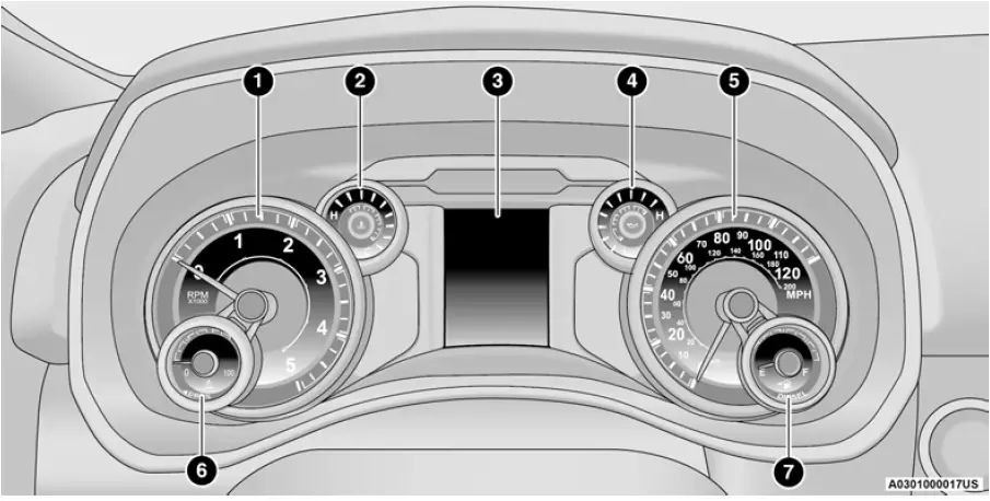 2023 RAM Chassis Cab-Display Instrument Cluster-fig 6