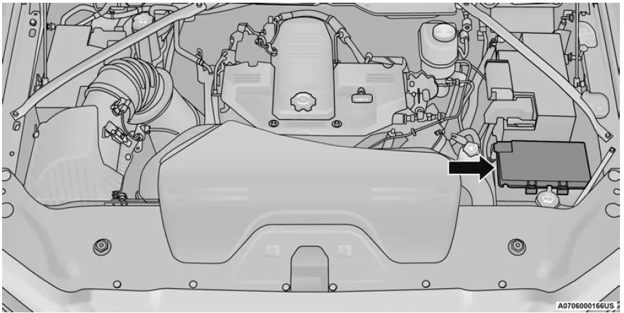 2023 RAM Chassis Cab Fuses and Fuse Box | Replacing a blown fuse - Auto ...