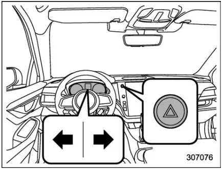 2023-Subaru-Outback-Touring-Instrument-Cluster-System-How-to-use-Display-fig-1