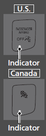 2024 ACURA TLX-Indicators-fig 30