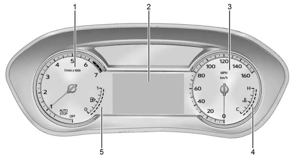 2024 Cadillac CT4-Instrument Cluster-fig 1
