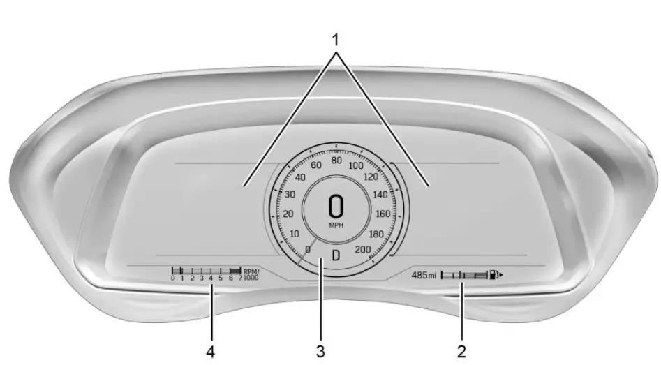 2021 Cadillac CT5-Instrument Cluster-fig 3