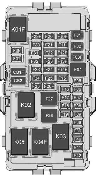 2024 Chevrolet Equinox-Fuses and Fuse Box-fig 8