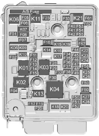 2024 Chevrolet Trax Fuses and Fuse Box-fig 5