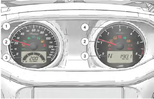 2024 Indian Motorcycle Challenger-Instrument Cluster-fig 1