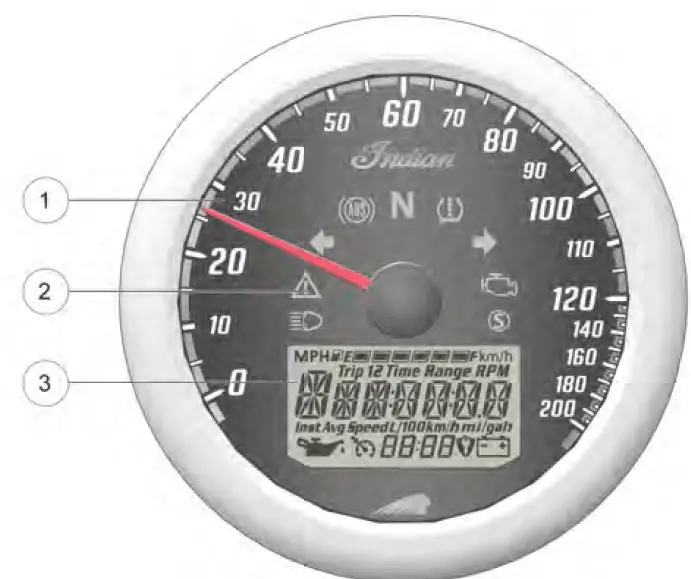 2024 Indian Motorcycle Roadmaster-Instrument Cluster-fig 1