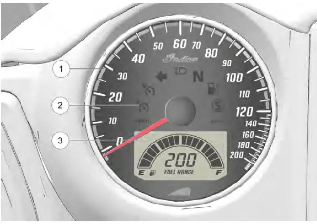 2024 Indian Motorcycle Roadmaster-Instrument Cluster-fig 2