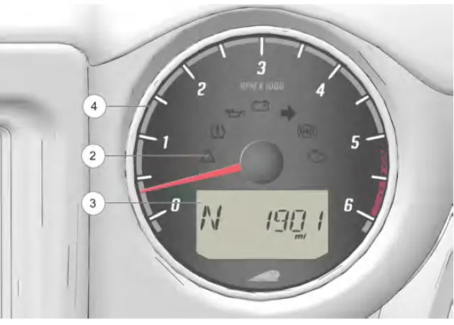 2024 Indian Motorcycle Roadmaster-Instrument Cluster-fig 3