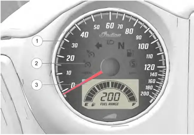 2024 Indian Motorcycle Springfield-Instrument Cluster-fig 2