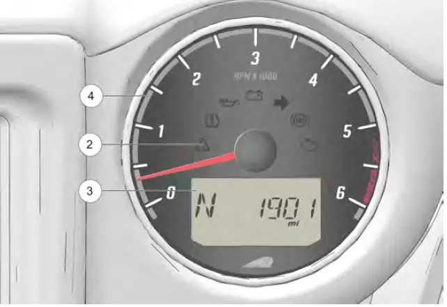2024 Indian Motorcycle Springfield-Instrument Cluster-fig 3