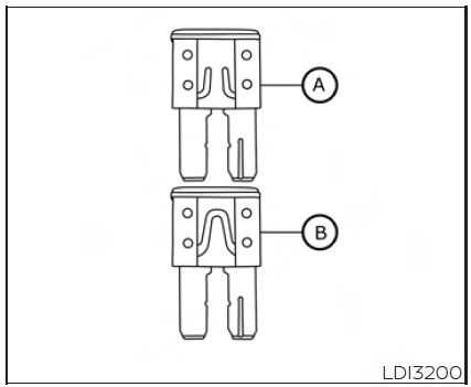 2024-Infiniti-QX50-Fuses-and-Fuse-Box-Replacing-a-blown-fuse-fig-3