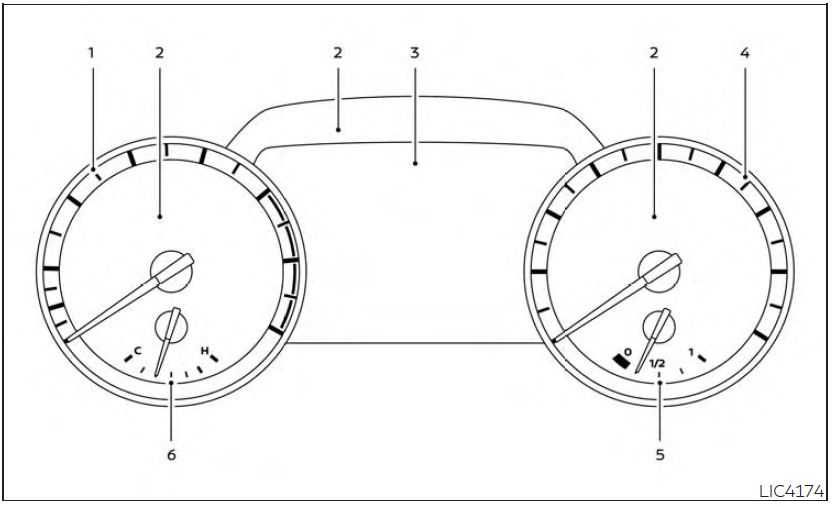 2024-Infiniti-QX55-Instrument-Panel-System-How-to-use-FIG-2
