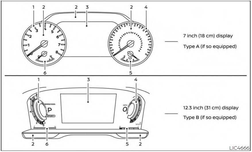 Instrumententafel 2024 Infiniti QX60 DashboardAnleitung Auto