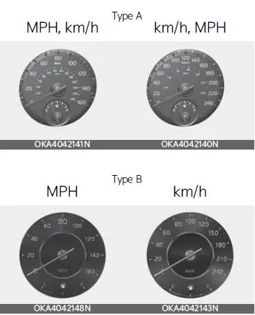 2024-Kia-Carnival-Display-Instrument-Cluster-Guidelines-fig-6