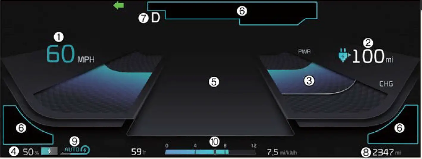 2024 Kia EV6 Instrument Cluster | How To Use Dashboard - Auto User Guide