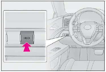 2024-Lexus-LC500-Head-up-Displays-How-To-Use-FIG-1 (3)