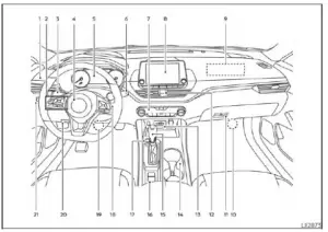 2024 Nissan Altima Instrument Panel Dashboard (1)