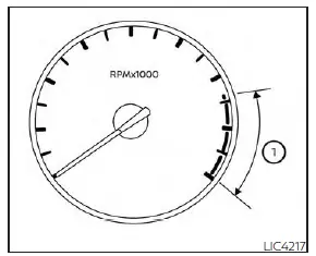 2024 Nissan Altima Instrument Panel Dashboard (7)