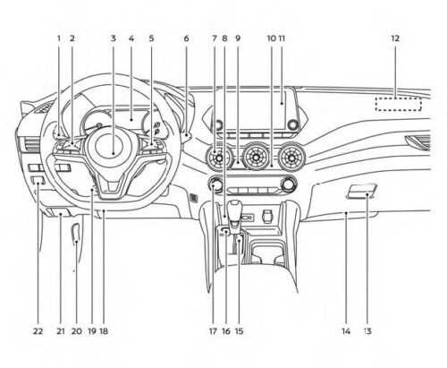 2024 Nissan Sentra Instrument Panel 