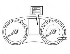 2024 Nissan Versa Instrument Panel | How to use Dashboard - Auto User Guide