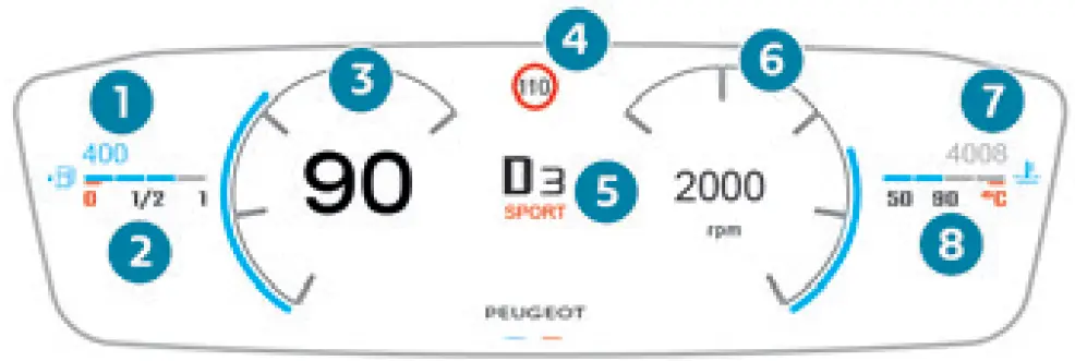 2024 Peugeot 208-Instrument Panel-fig 7