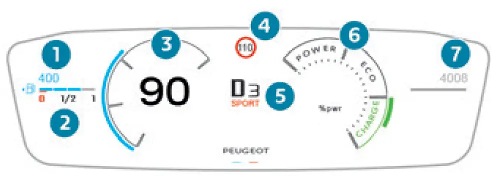 2024 Peugeot 208-Instrument Panel-fig 8