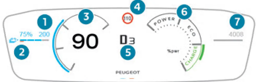 2024 Peugeot 208-Instrument Panel-fig 9