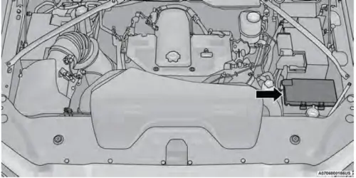 2024 Ram 2500 Fuses And Fuse Box 