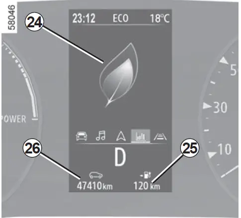 2024 Renault Kangoo E-Tech-Displays and Indicators-fig 12