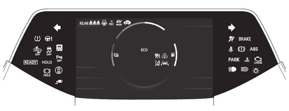 Cluster Guide-2022 Toyota Prius Prime-Dashboard Indicators-fig 1