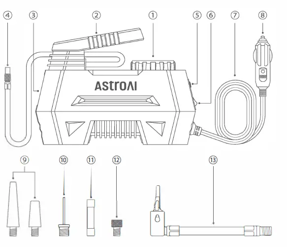 AstroAI-A220B-Tire-Inflator-fig-1