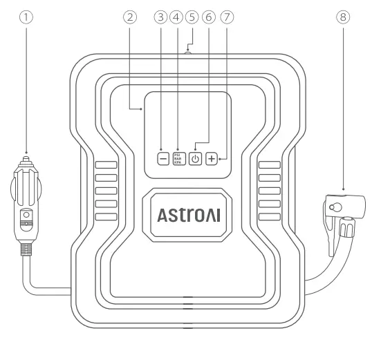 AstroAI-‎JY21P160-12-Tire-Inflator-Air-Compressor-Fig-1