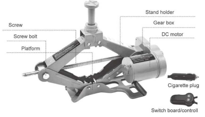 How-To-Operate-VEVOR-‎Electric-Impact-Wrench-Electric-Car-Jack-Assemblng