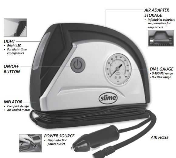 How-To-Use-Slime-40050-Portable-Car-Air-Compressor-Description