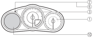 Instrument Cluster and Display fig (1)
