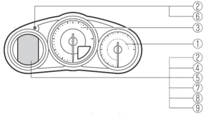 Instrument Cluster and Display fig (16)
