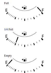 Instrument Cluster and Display fig