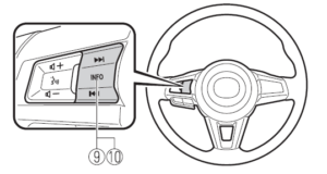 Instrument Cluster and Display fig (5)