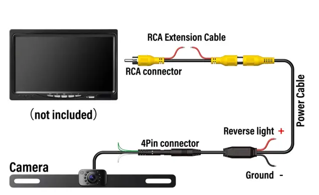 eRapta-ERT01-Backup-Camera-Rear-View-Installation-Guide-Fig-3