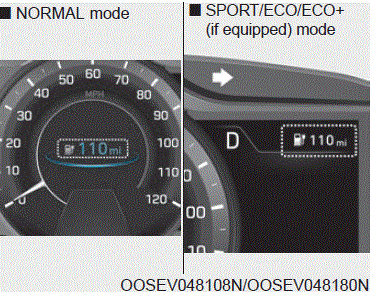 Instrument cluster 2019 Hyundai Kona EV Dashboard Indicators 01