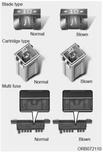 Fuse Diagram and Relay: 2017 Hyundai Accent Fuses Guide - Auto User Guide