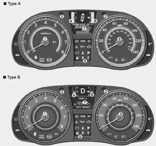2017 Hyundai Accent-INSTRUMENT CLUSTER-fig 1