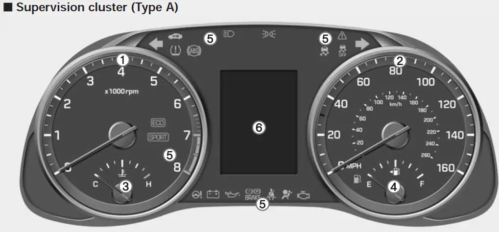 2017 Hyundai Elantra-Instrument Cluster-fig 2