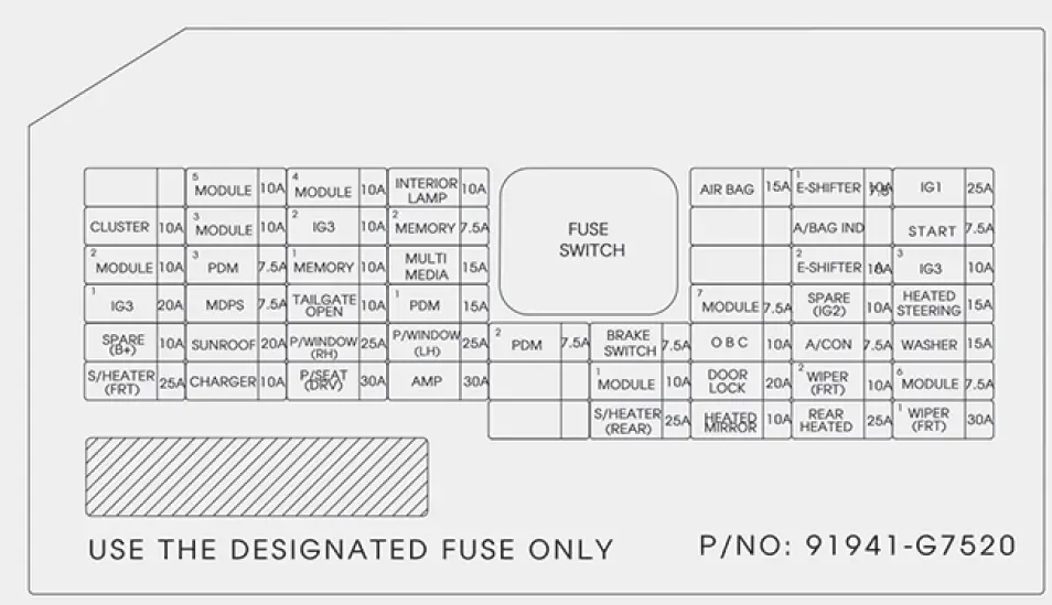 2017 Hyundai Ioniq Electric-Fuses and Fuse Diagram-fig 9